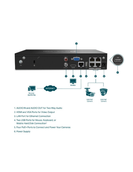 TP-Link VIGI 4 Channel PoE Network Video Recorder | VIGI NVR1004H-4P