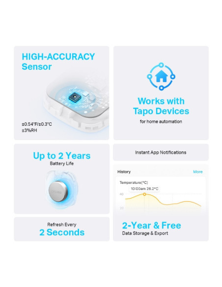 TP-Link Tapo Smart Temperature and Humidity Sensor | Tapo T310