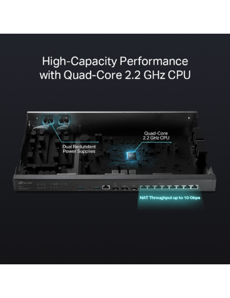 TP-Link Omada VPN Router with 10G Ports TP-Link Omada VPN Router with 10G Ports