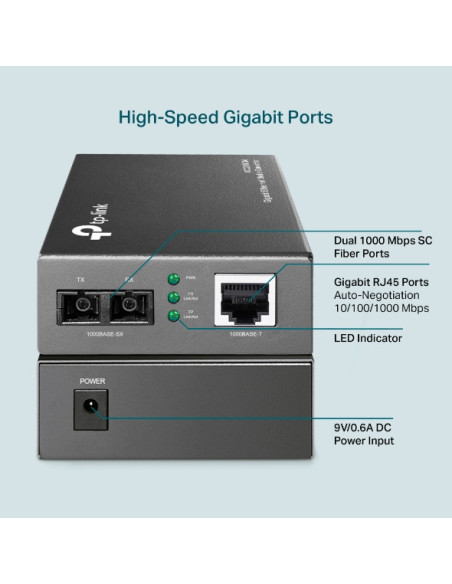TP-Link Multi-mode SC Fiber Converter