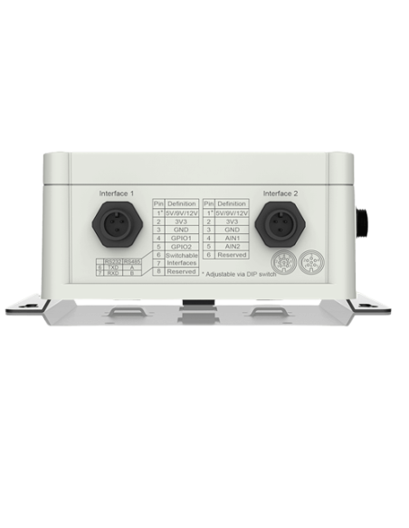 Milesight NON LTE UC502 Controller