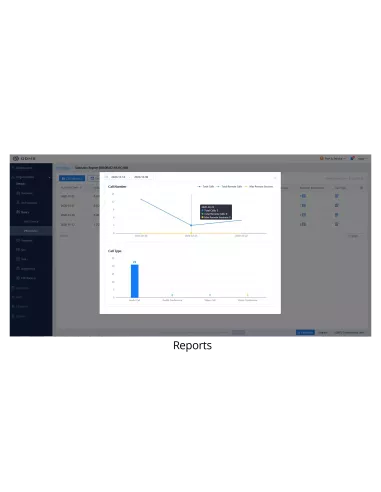 Grandstream UCMRC, 20 user, 4 concurrent calls, unlimited call limit, No Cloud Storage Grandstream UCMRC, 20 user, 4 concurrent calls, unlimited call limit, No Cloud Storage