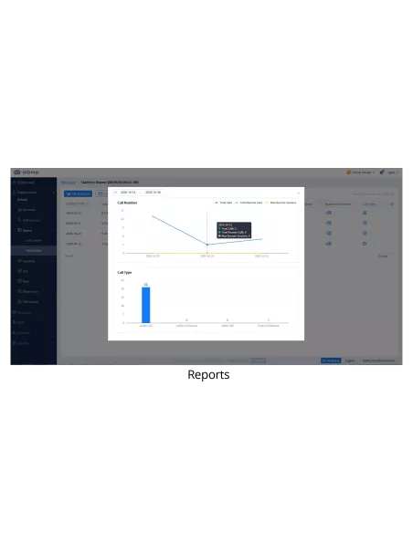 Grandstream UCMRC, 20 user, 4 concurrent calls, unlimited call limit, No Cloud Storage