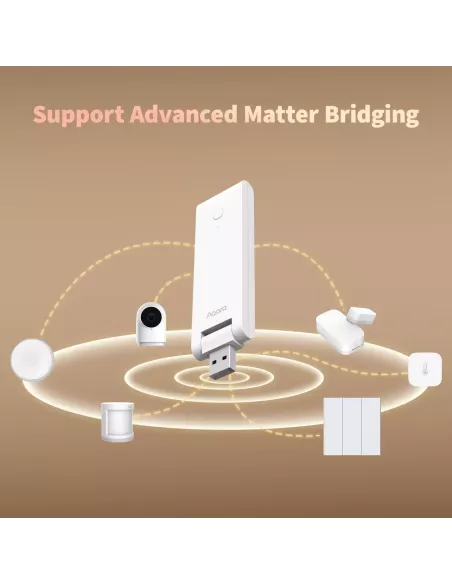 Aqara Hub M100 | AQ-HUB-M1