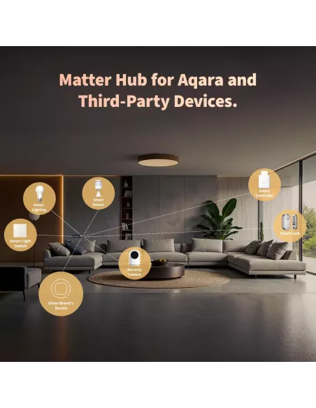 Aqara Hub M100 | AQ-HUB-M1