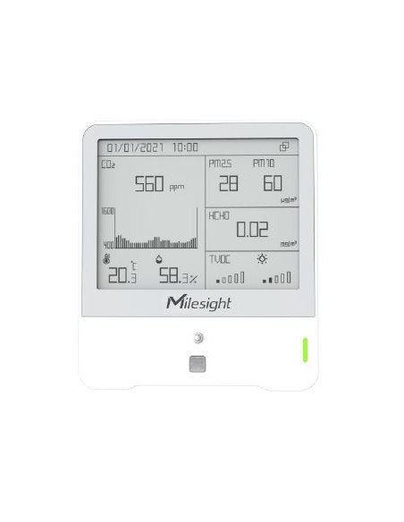 Milesight Indoor Ambiance Monitor - MiRO Distribution
