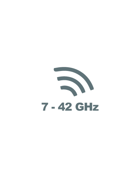 7 GHz to 42 GHz
