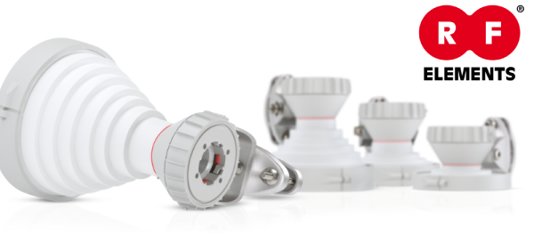 Increasing throughput with RF elements