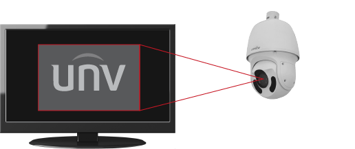 FREE edge analytics NOW available on all H.265 UNV cameras