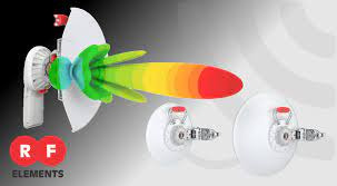  Exciting updates to RF Elements’ UltraDish